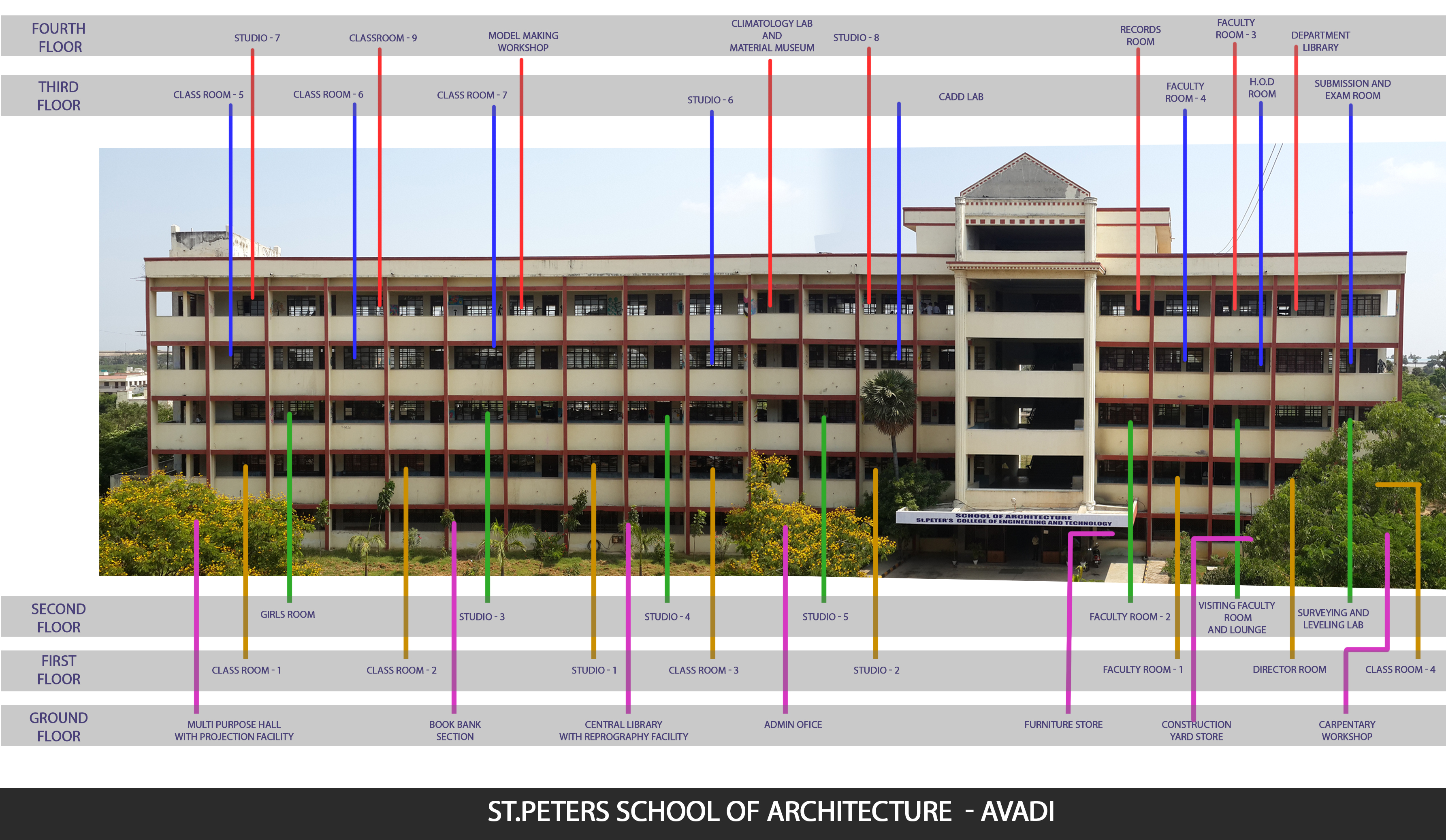 Campus Architecture Exhibition